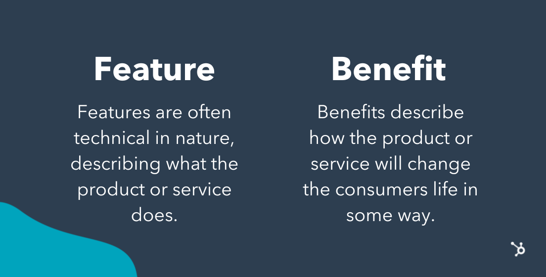 feature benefit hypothesis example